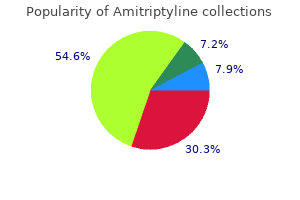 order amitriptyline 25 mg overnight delivery