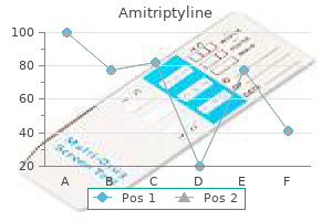 purchase amitriptyline pills in toronto