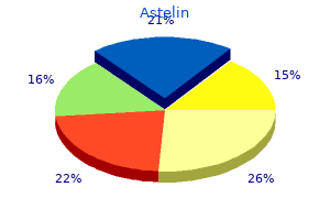 purchase astelin with mastercard