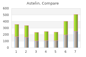 purchase genuine astelin