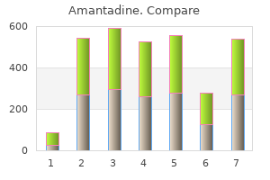 cheap amantadine 100 mg without prescription