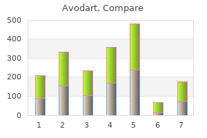 generic 0.5 mg avodart with mastercard