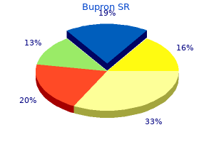 bupron sr 150 mg discount