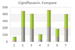 discount 1000 mg ciprofloxacin overnight delivery