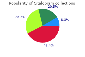 discount citalopram