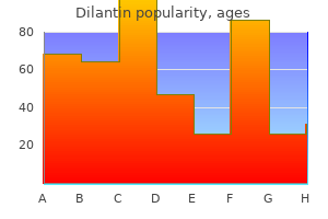 discount dilantin 100mg without a prescription