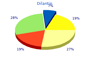 order dilantin in india