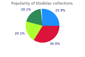 buy generic etodolac 400 mg on line