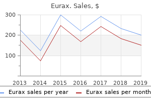 quality eurax 20gm