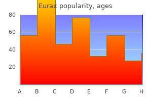 buy cheap eurax 20 gm line