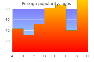 cheap forxiga 5mg