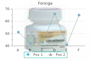 cheap 5mg forxiga mastercard