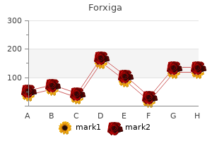 buy forxiga 10mg online