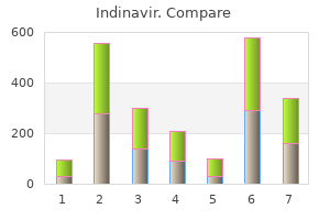 400 mg indinavir overnight delivery