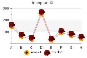 buy discount innopran xl online