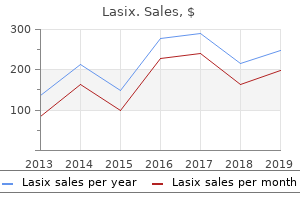 cheap 100mg lasix amex