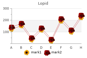 buy discount lopid line