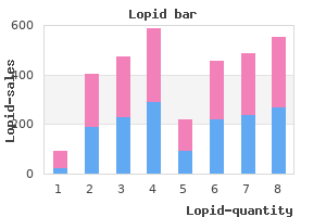 discount lopid 300 mg overnight delivery