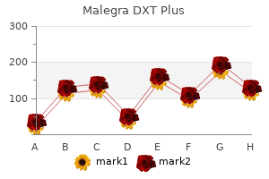 cheap malegra dxt plus on line