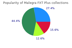 order 160 mg malegra fxt plus mastercard