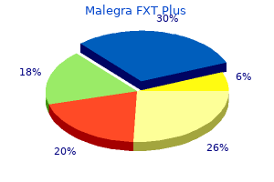 buy malegra fxt plus 160 mg mastercard