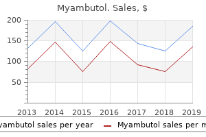 discount myambutol 600mg overnight delivery