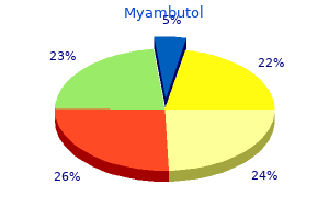 buy myambutol 600 mg low cost