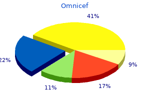 generic 300mg omnicef overnight delivery