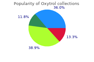 cheap 5 mg oxytrol free shipping