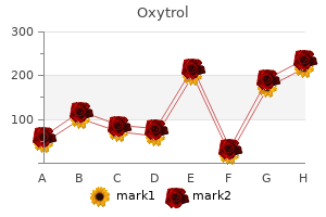 order cheapest oxytrol