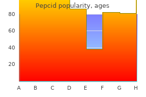 buy pepcid 40mg low price