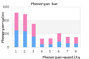 buy 25mg phenergan fast delivery