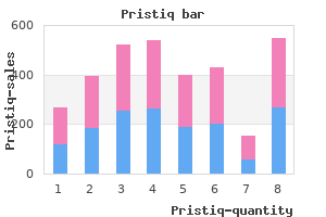 buy cheap pristiq