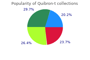 generic quibron-t 400 mg on-line