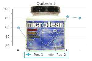 cheap quibron-t 400 mg without prescription