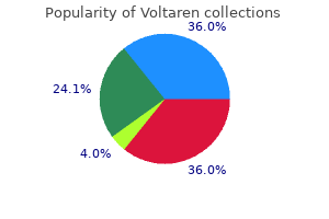 buy 50mg voltaren with amex