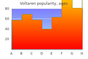 buy discount voltaren 100mg line