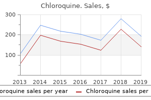 chloroquine 250mg low price