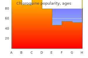 purchase 250mg chloroquine with amex