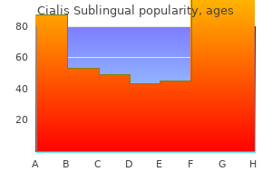 cheap cialis sublingual 20 mg otc