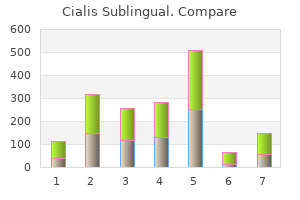 20 mg cialis sublingual visa