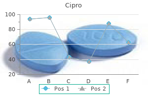 discount cipro online visa