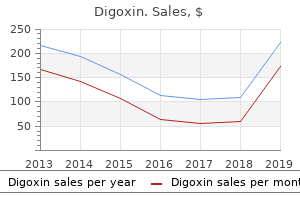 order genuine digoxin on line