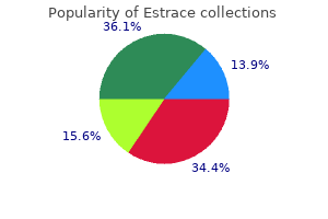 generic 1 mg estrace with visa