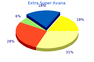 purchase extra super avana mastercard