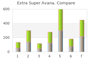 proven extra super avana 260 mg