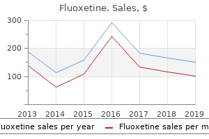 generic fluoxetine 20 mg with visa