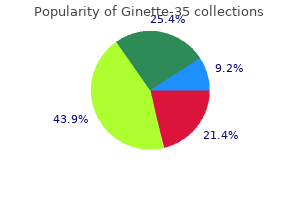 generic 2mg ginette-35