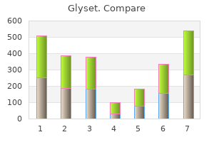 buy glyset 50 mg lowest price