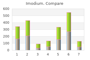 order 2mg imodium